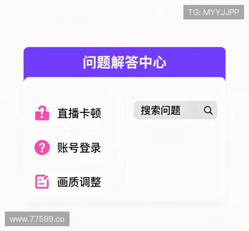 问题解答库